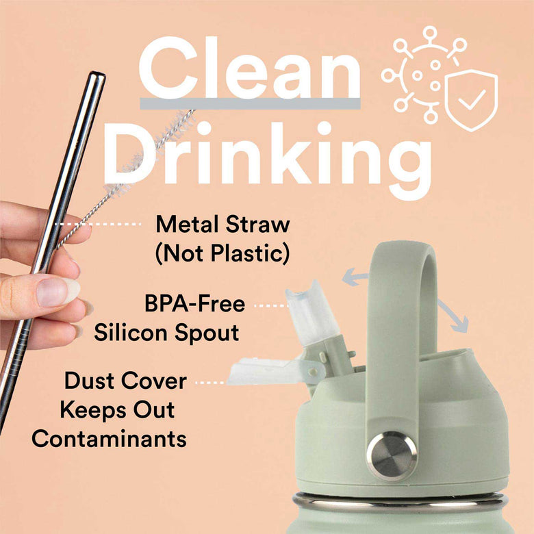 Personalised Water Bottles