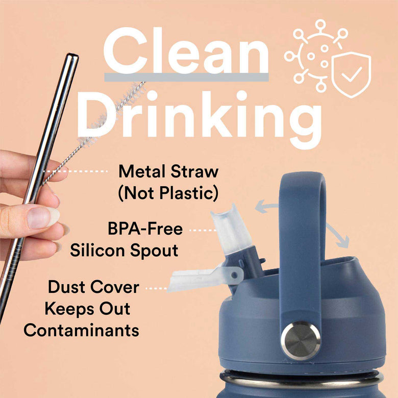 Personalised Water Bottles