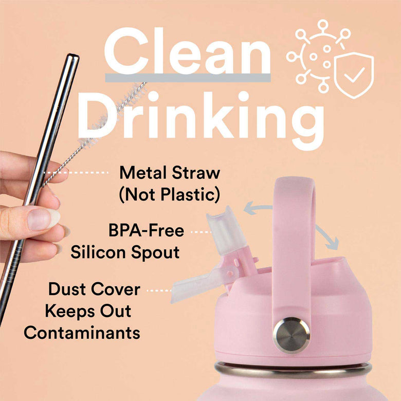 Water Bottle with Straw Lid