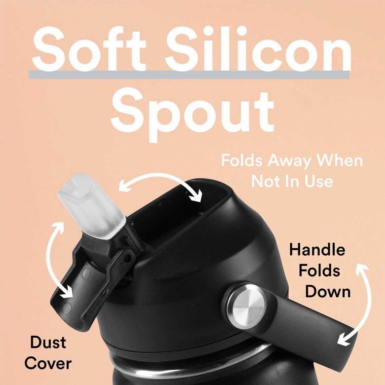 Personalised Water Bottles