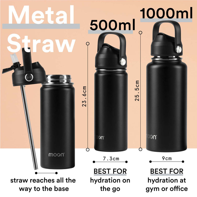 Water Bottle with Straw Lid