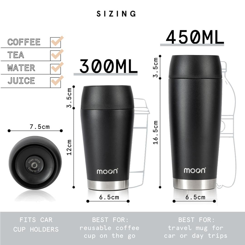 Bottle +  Mug Bundle